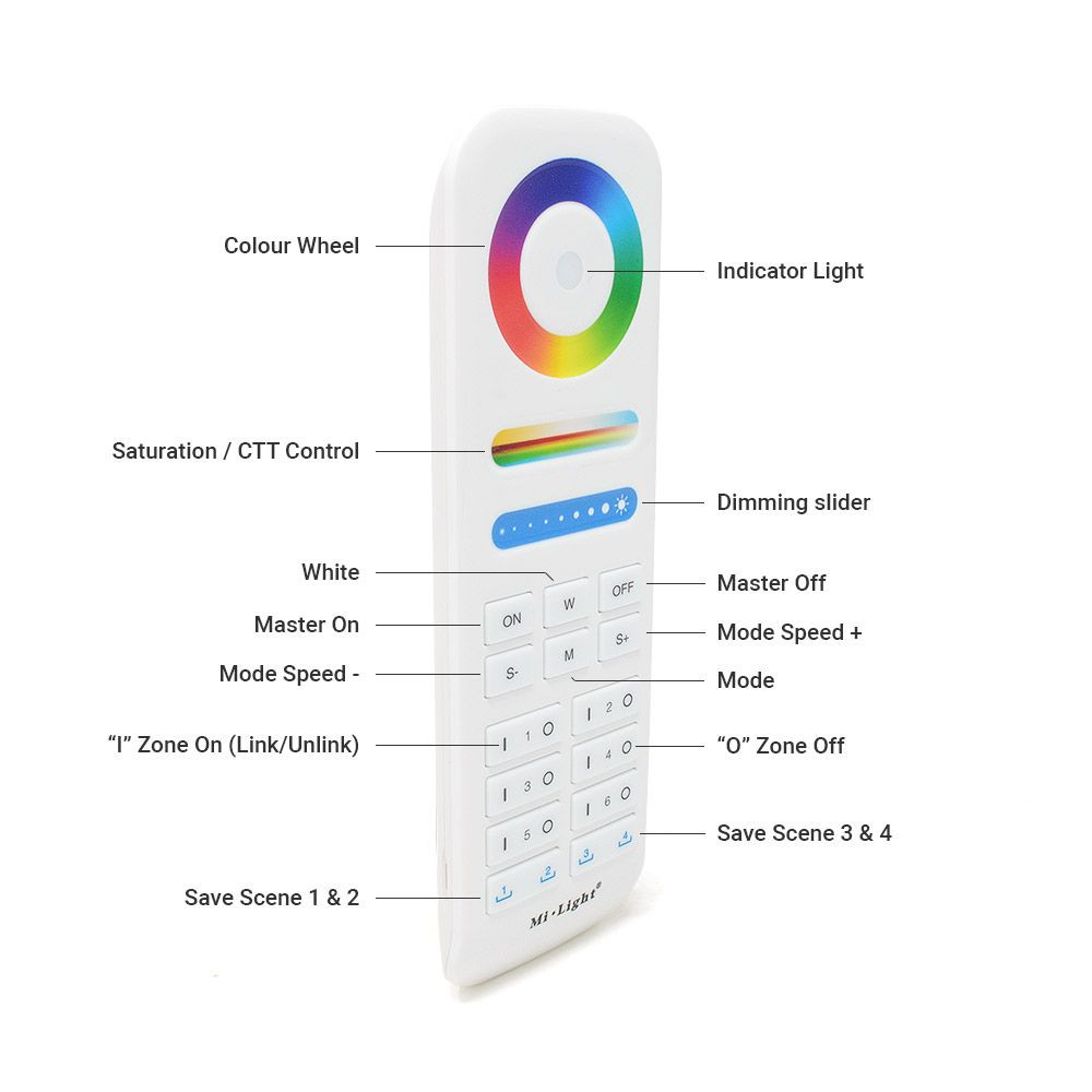 Mi-Light FUT089S RGB+CCT Remote (6 Zone, 2.4G RF) - Image 5