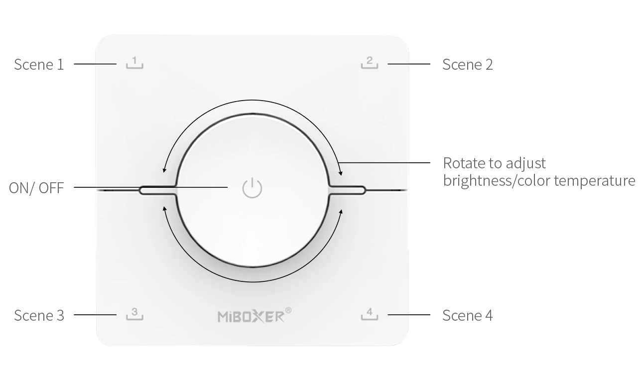 Mi-Light K0 Rotating CCT Scene Remote (2.4GHz) - Image 4