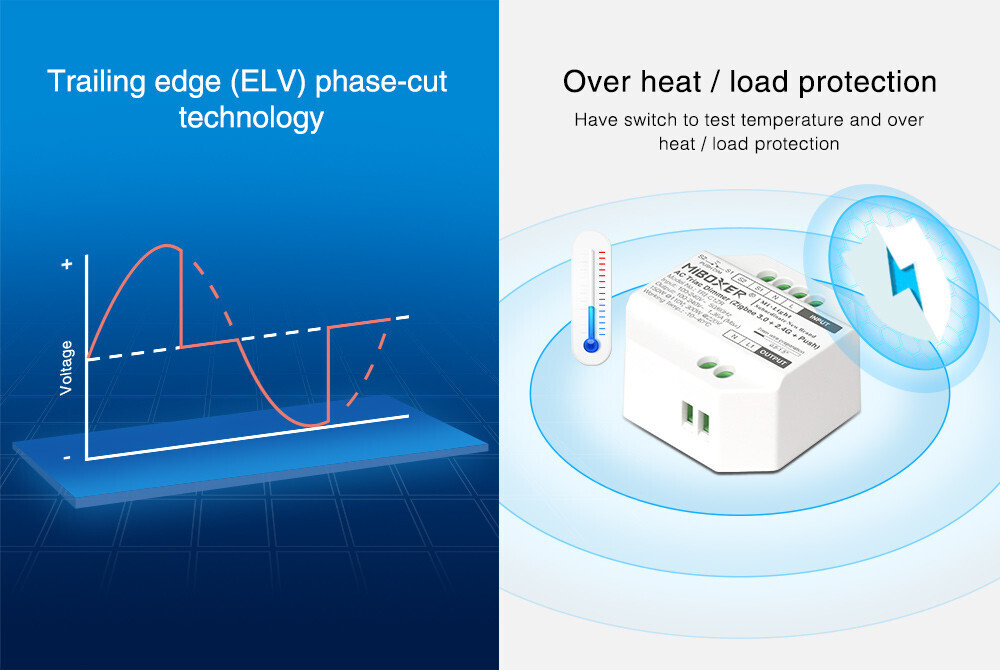 Mi-Light TRI-C1WR AC Triac Dimmer (WiFi + 2.4G + Push) - Image 4