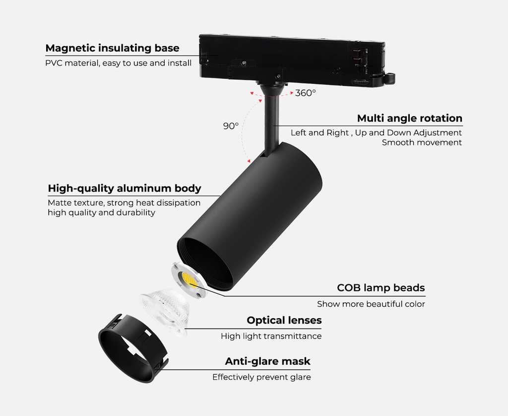 Mi-Light TS5-30W-ZR 30W RGB+CCT Track Spotlight White (Zigbee 3.0 + 2.4G) - Image 3