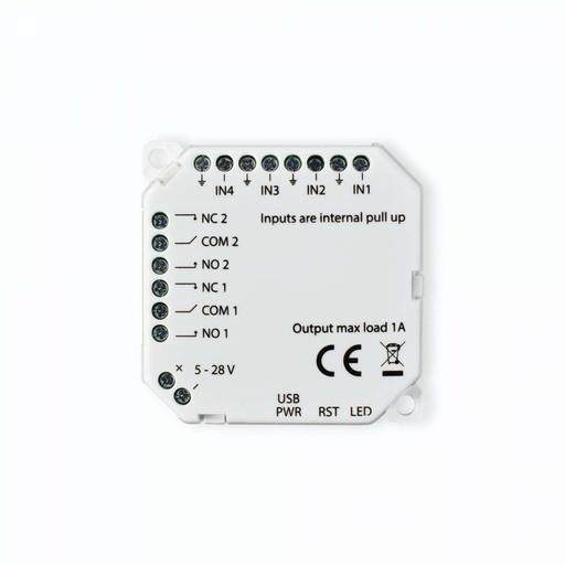 [IOMZB-110] IO Module